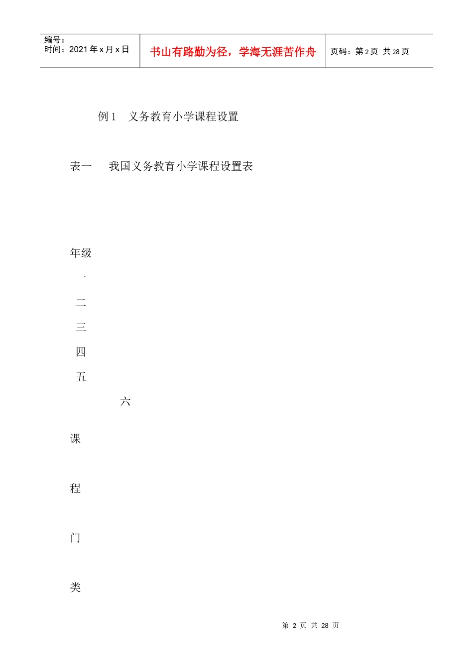 园长课程领导力及其提升策略_第2页