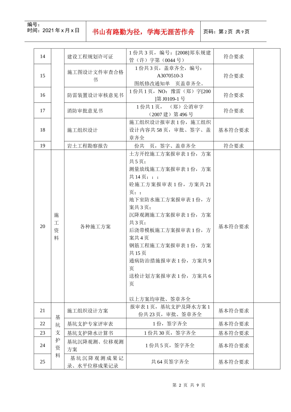 土建资料核查表_第2页