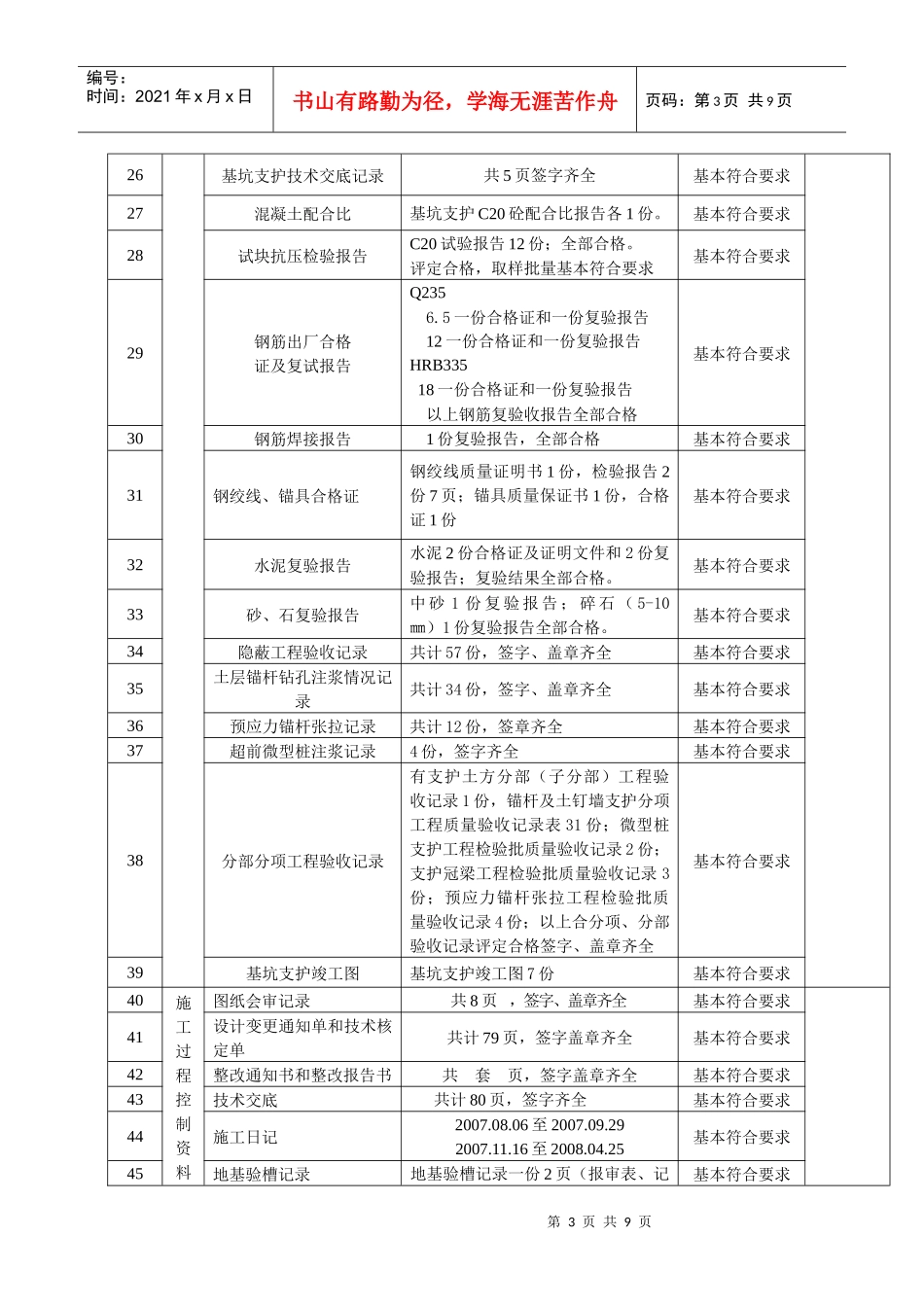 土建资料核查表_第3页
