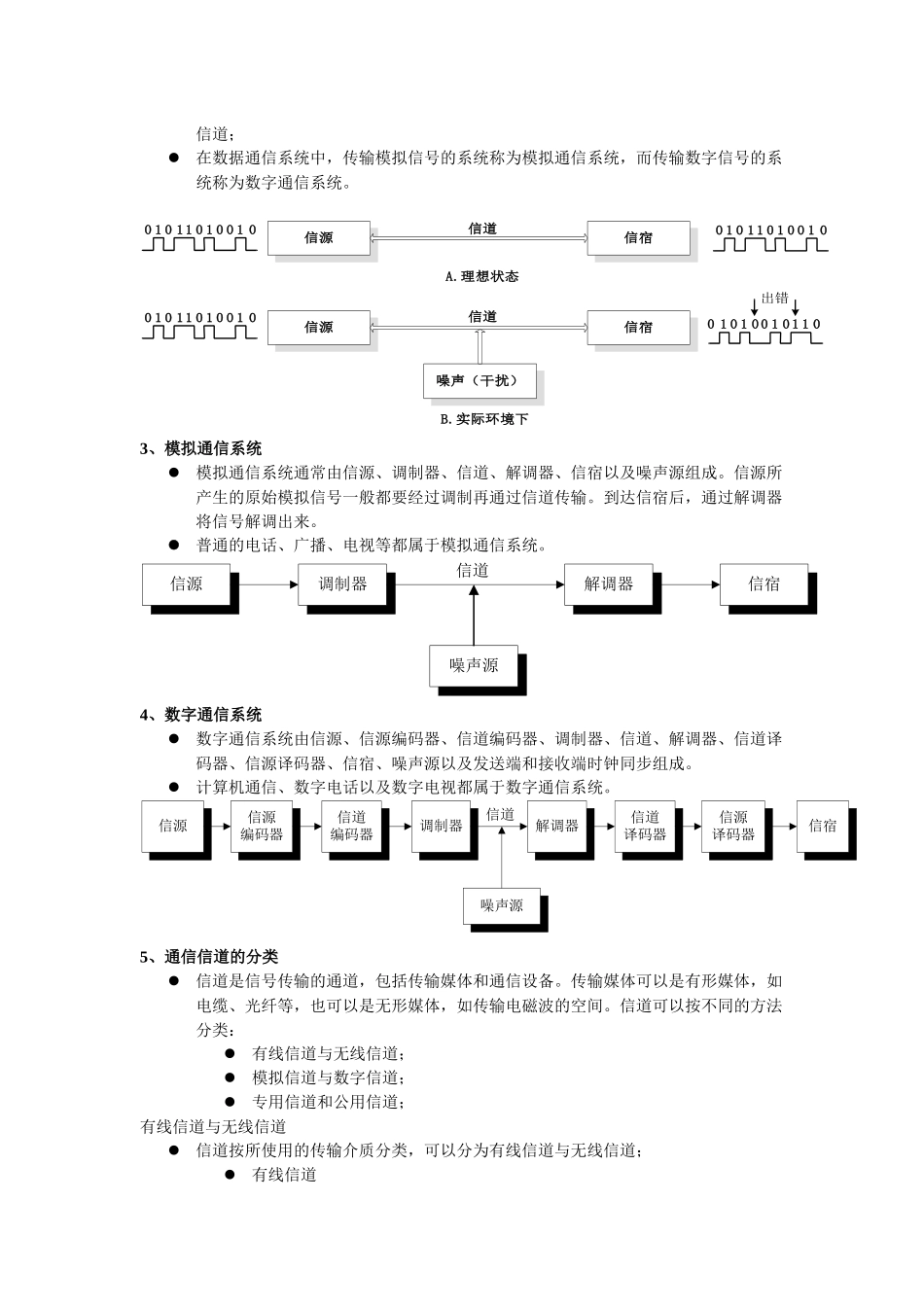 数据通信技术的基础知识_第2页