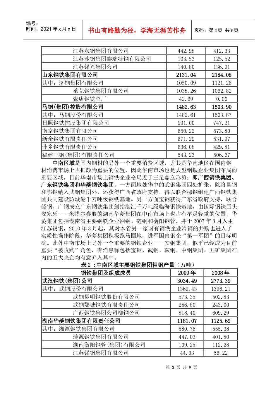 国内钢铁行业发展趋势XXXX_第3页