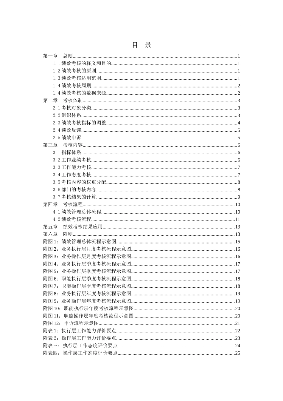国药股份绩效考核管理制度(1)_第3页
