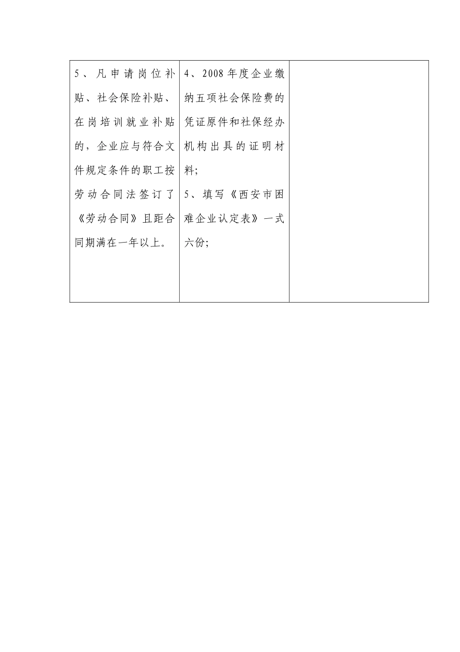 困难企业认定工作流程_第2页