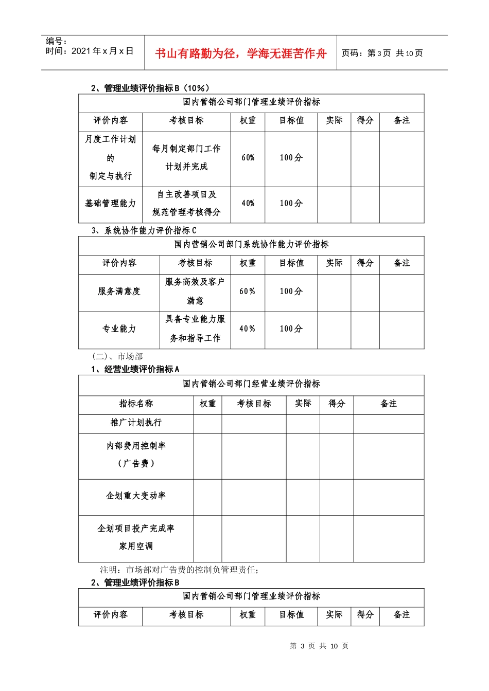 国内营销公司职能部门目标责任考核手册_第3页