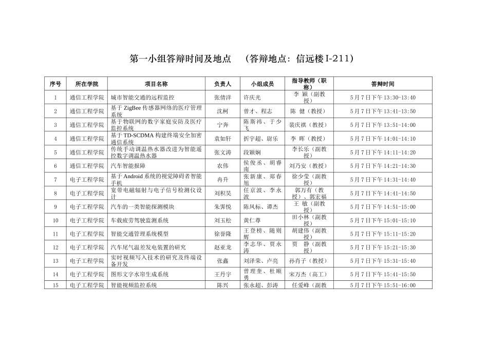 国家大学生创新性实验计划项目管理知识分析_第3页