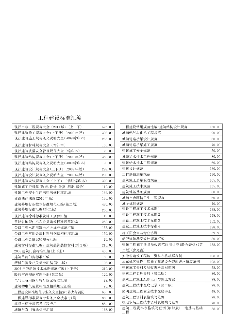 国家标准行业标准图集工程手册及标准汇编清单_第1页