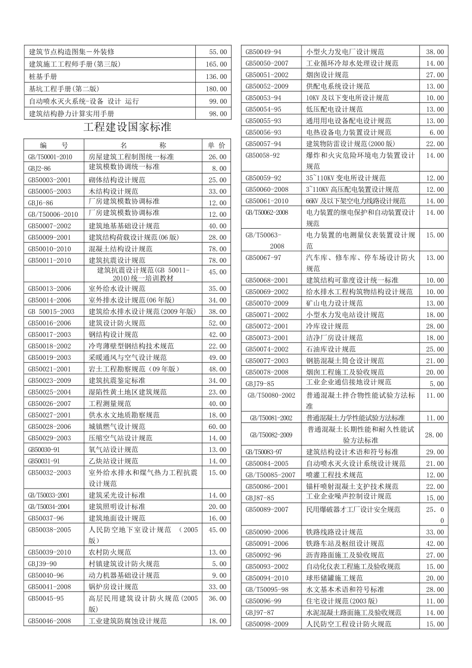 国家标准行业标准图集工程手册及标准汇编清单_第3页