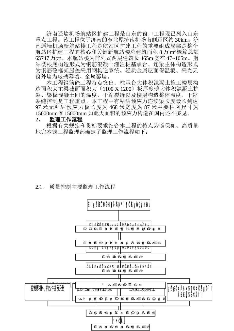 济南遥墙机场扩建工程航站楼混凝土结构工程监理实施细则_第2页