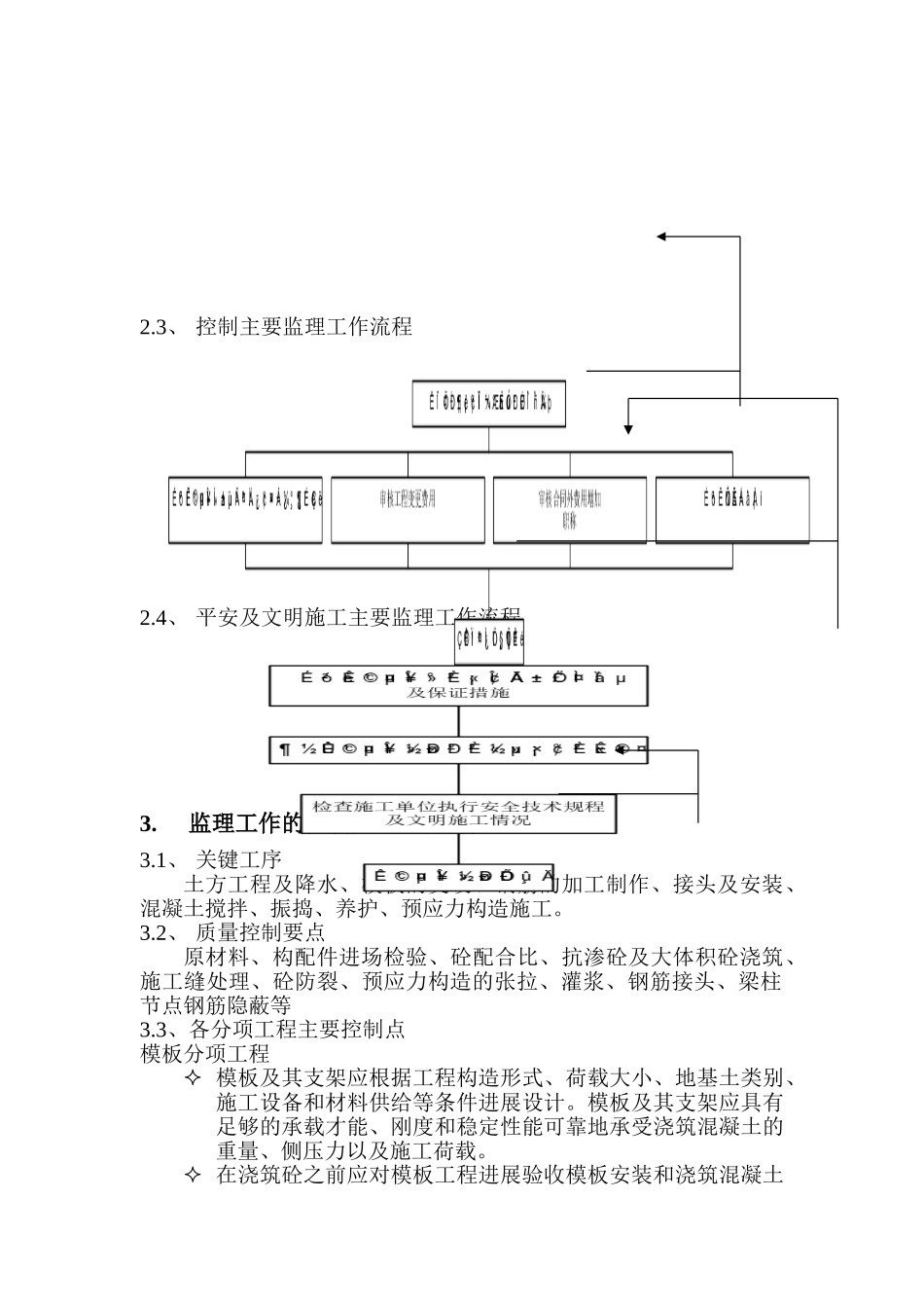 济南遥墙机场扩建工程航站楼混凝土结构工程监理实施细则_第3页
