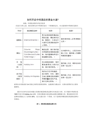 如何开启中档酒店的黄金大道