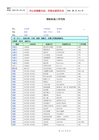 国际机场三字代码(完整版)忠迅国际物流洪R