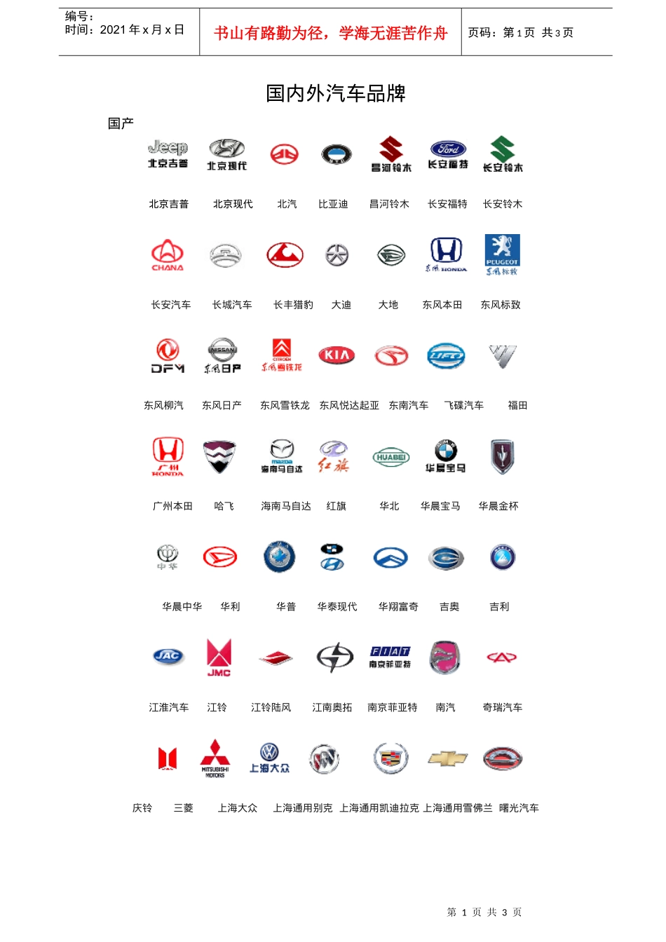 国内外汽车品牌标志(1)_第1页