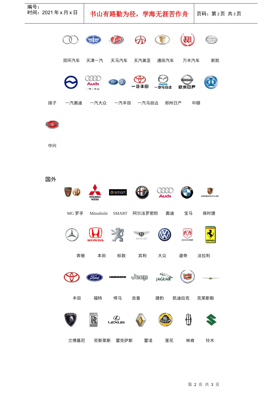 国内外汽车品牌标志(1)_第2页