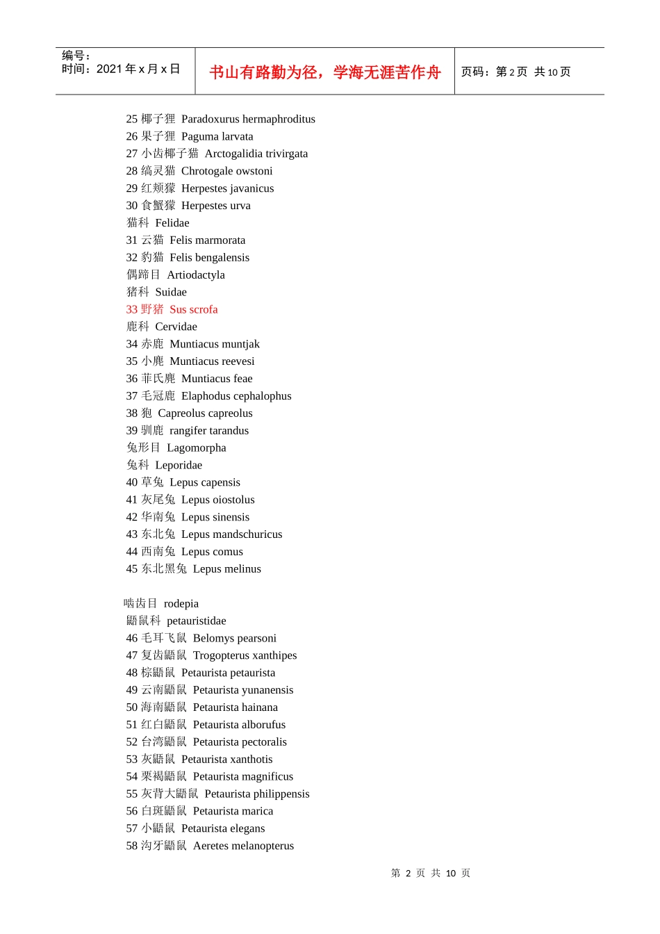 国家保护的有益的或者有重要经济、科学研究价值的陆生野生动物名录_第2页