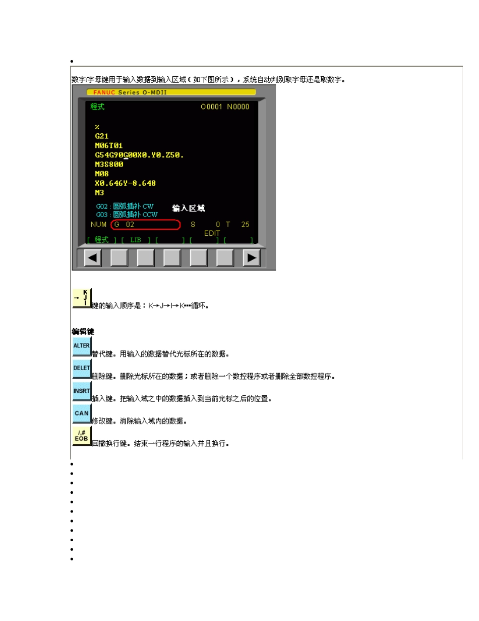 数控fanuc OMD系统介绍_第1页