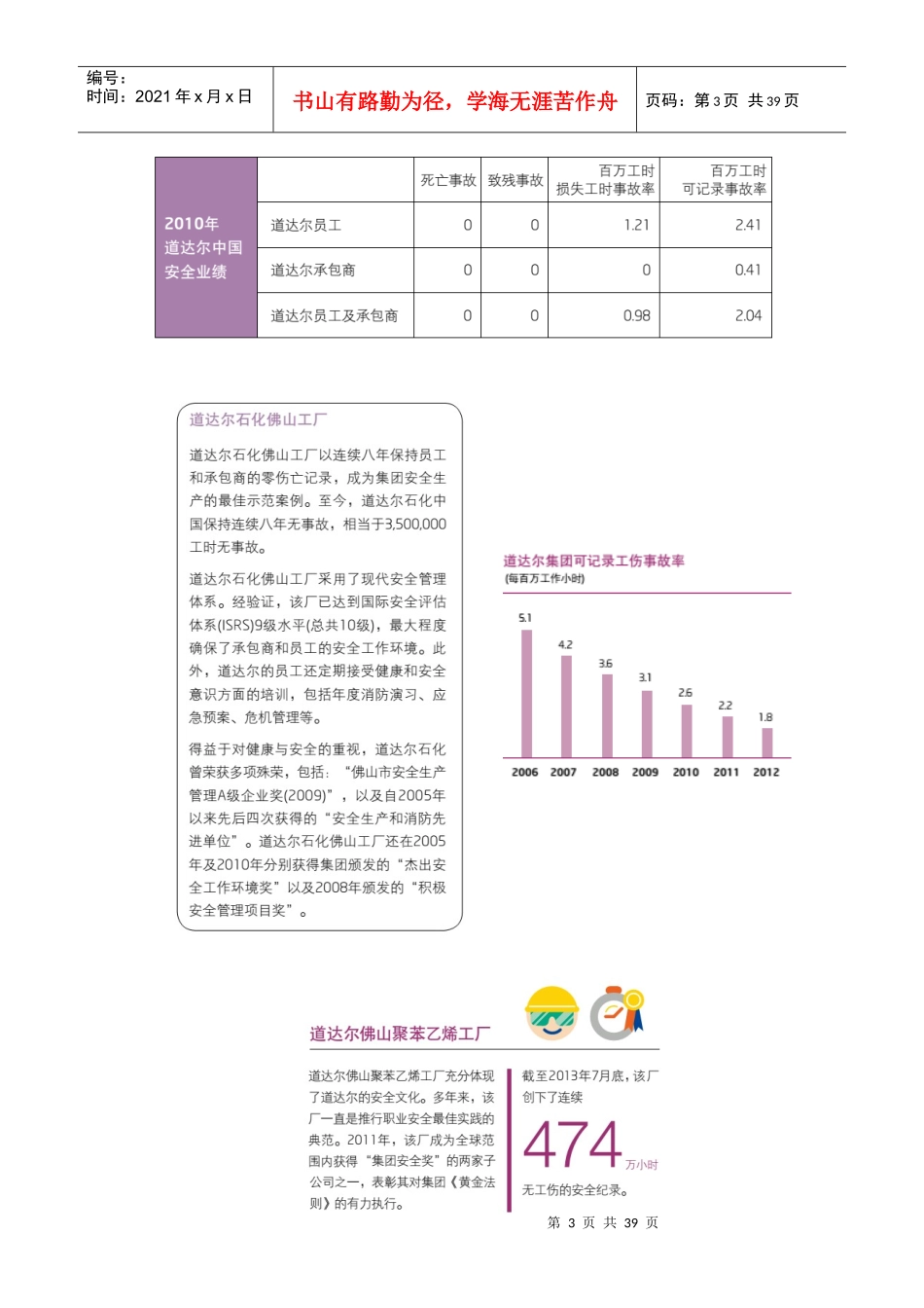 国外企业安全管理资料_第3页