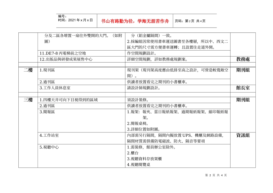 图书馆新馆各区域装修一览表_第2页