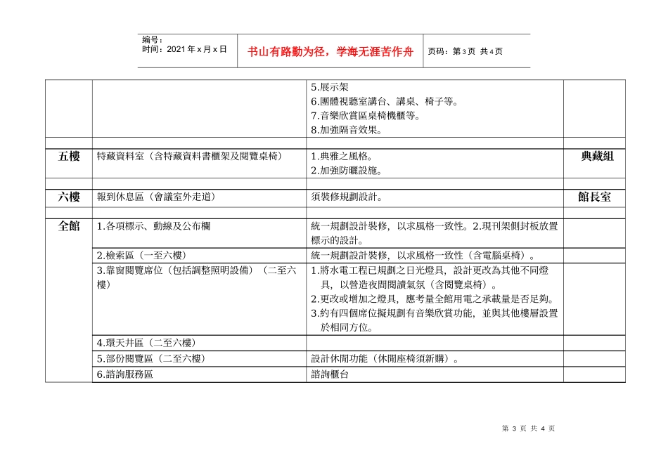 图书馆新馆各区域装修一览表_第3页