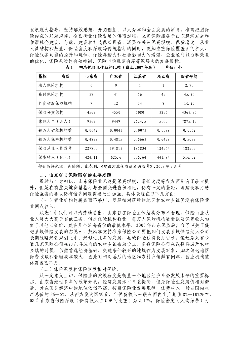 我省与保险强省的差距与解决途径-山东保险信息网_第2页