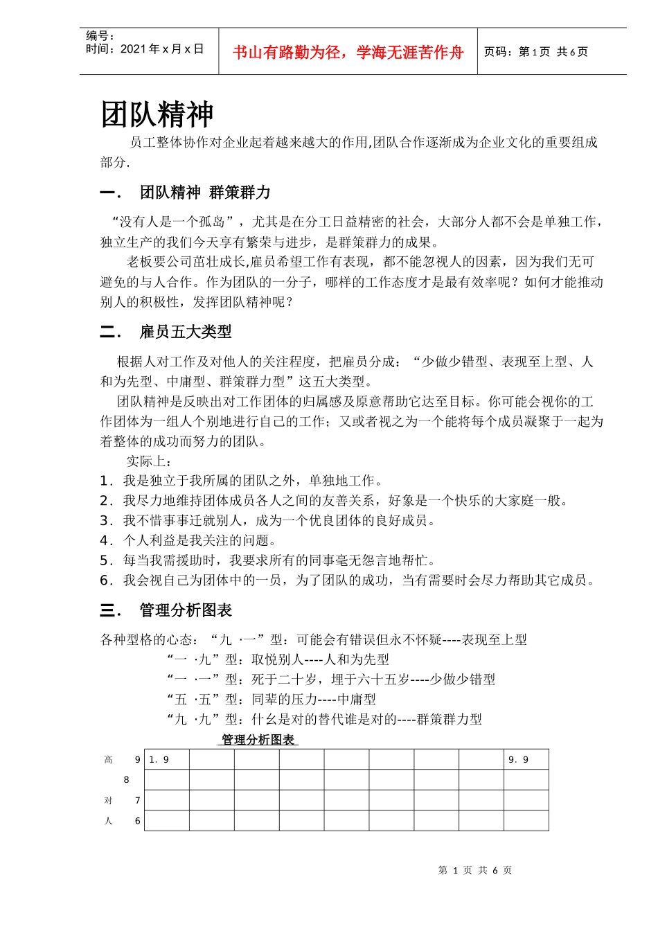 团队精神DOC6(1)_第1页