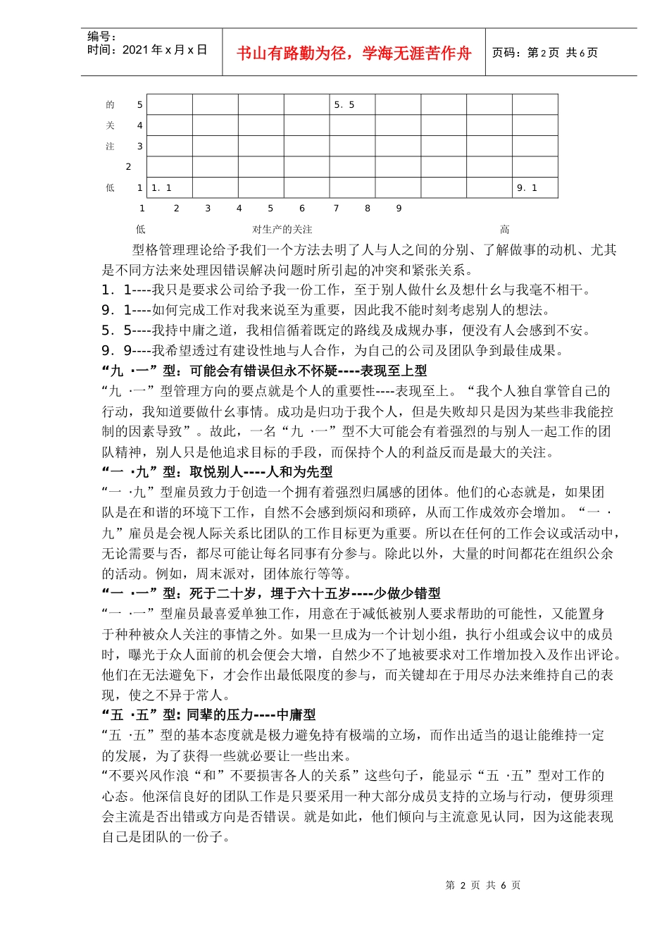 团队精神DOC6(1)_第2页