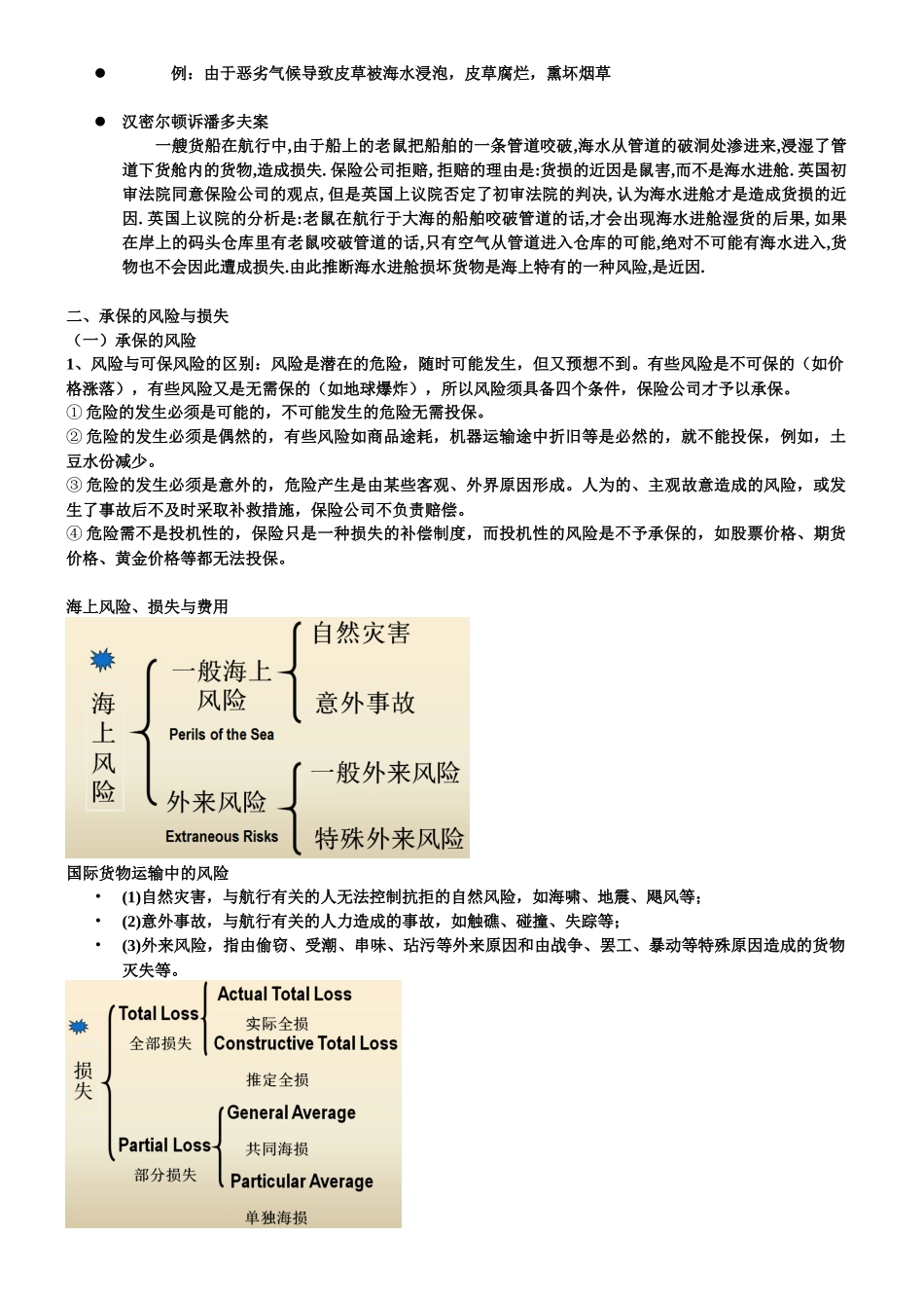国际海上货物运输保险制度_第2页