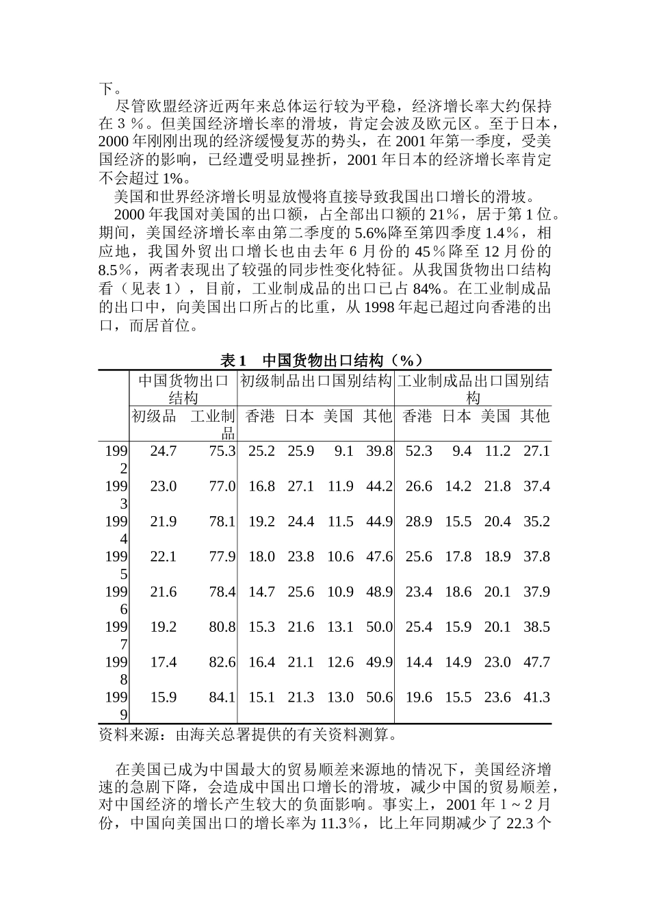 在复杂国际经济背景下力求我国经济稳健发展_第2页