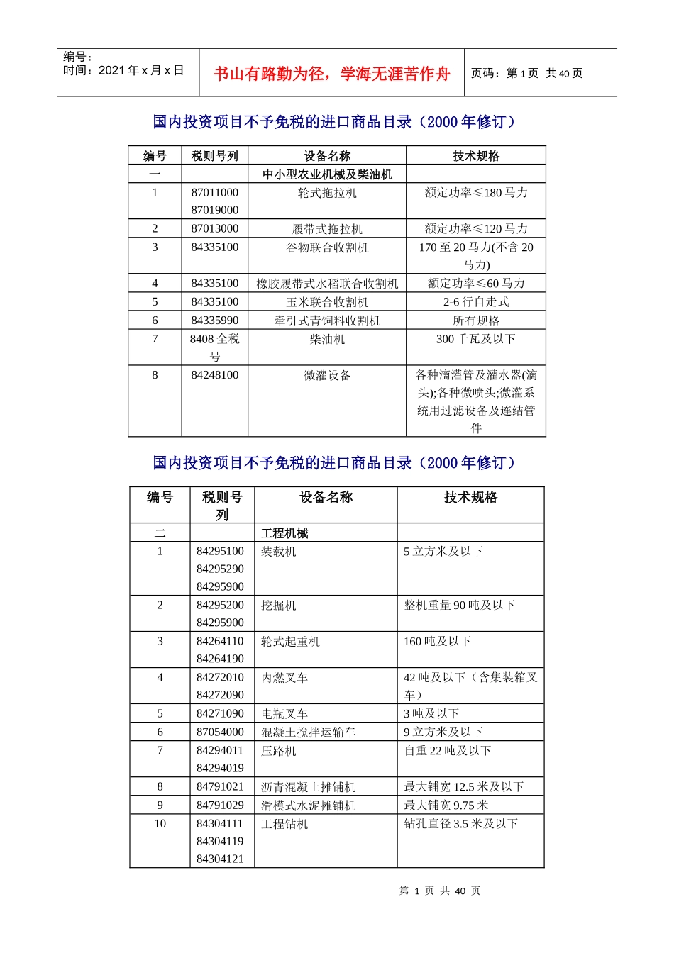 国内投资项目不予免税的进口商品目录_第1页