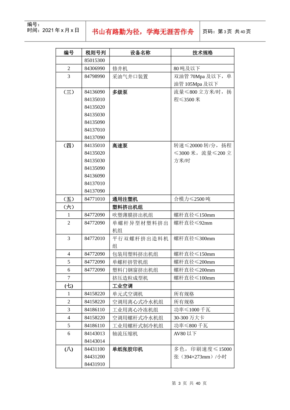 国内投资项目不予免税的进口商品目录_第3页