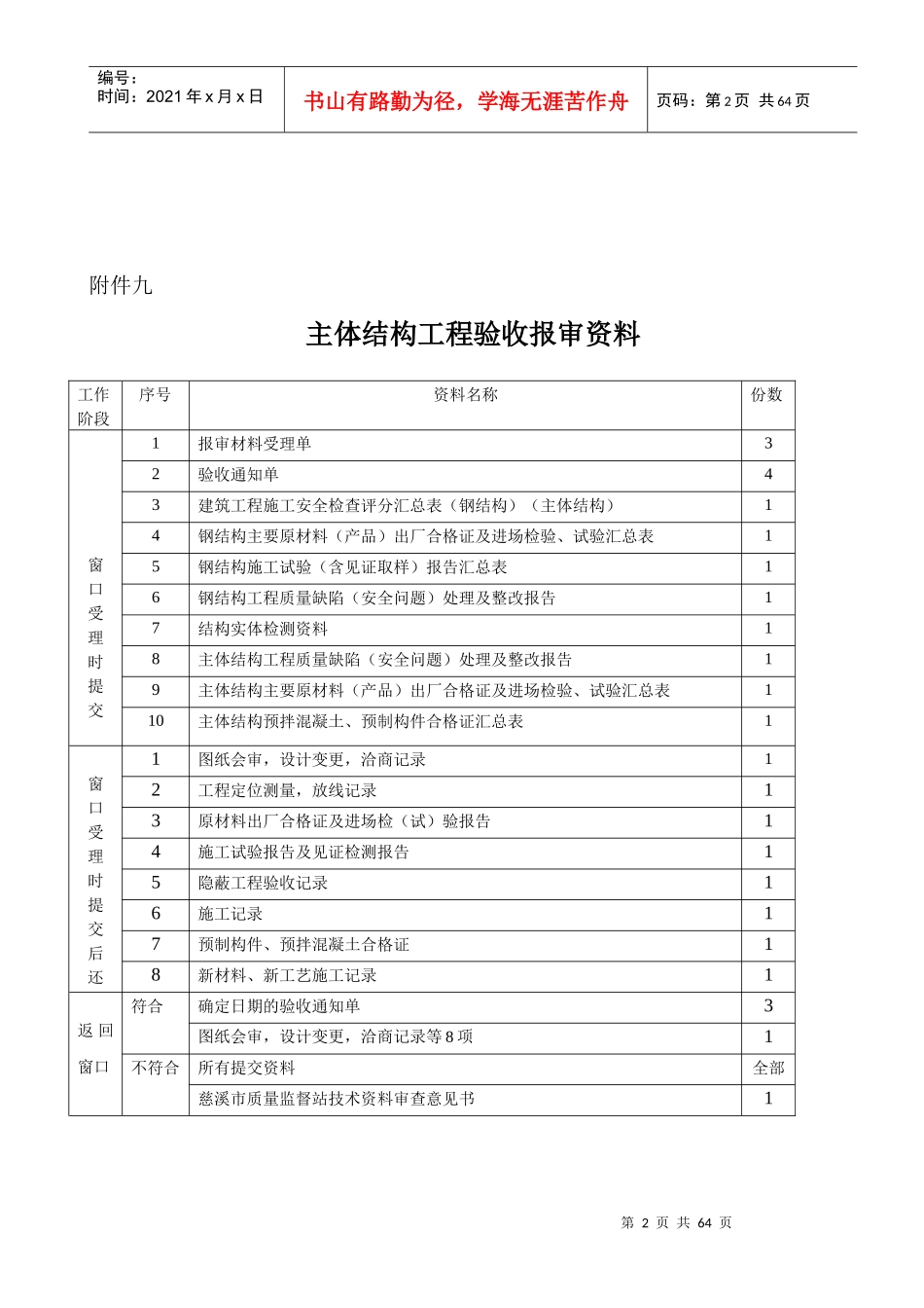 地基基础工程验收资料_第2页