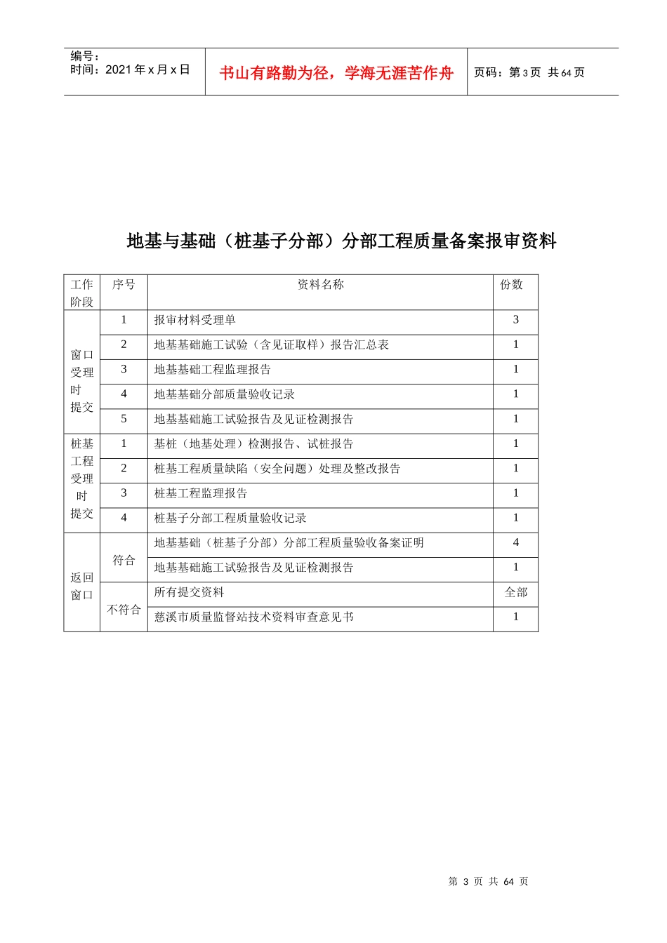 地基基础工程验收资料_第3页