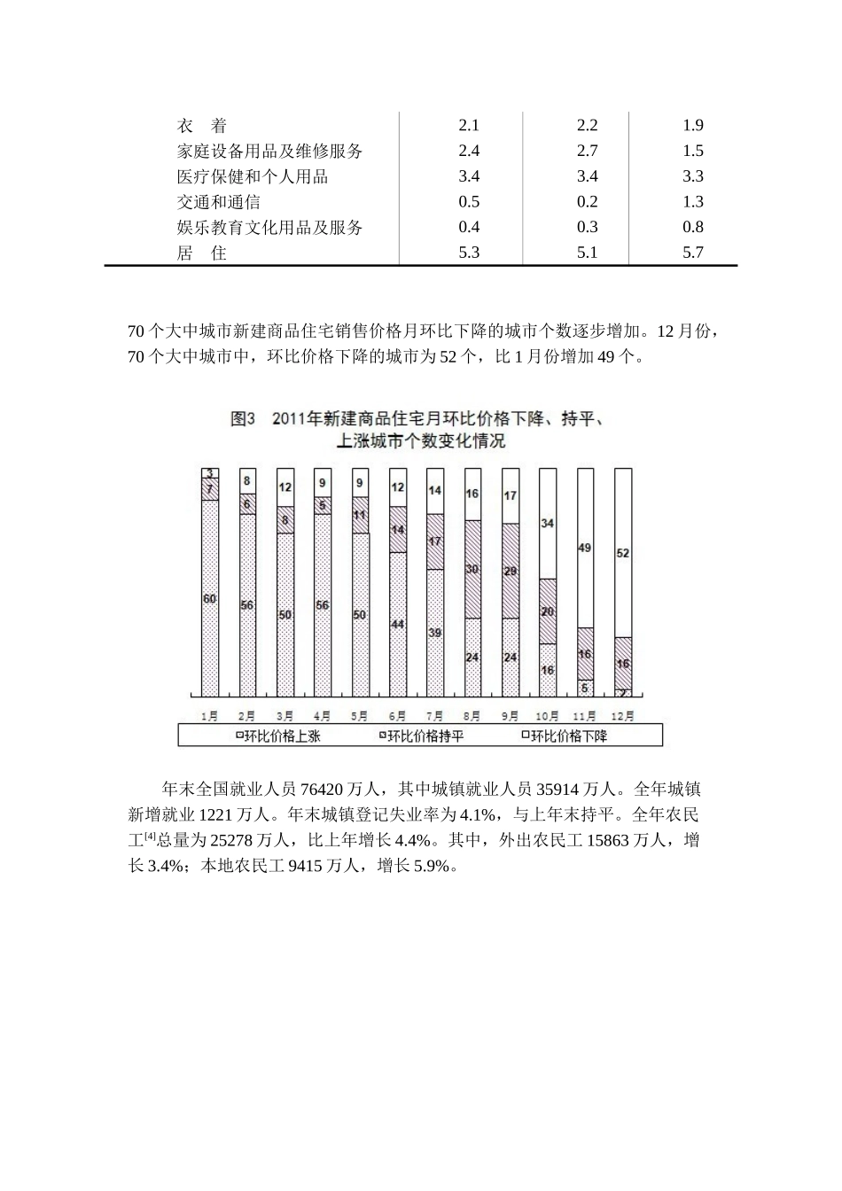 我国年度国民经济和社会发展统计公报( 28页)_第3页
