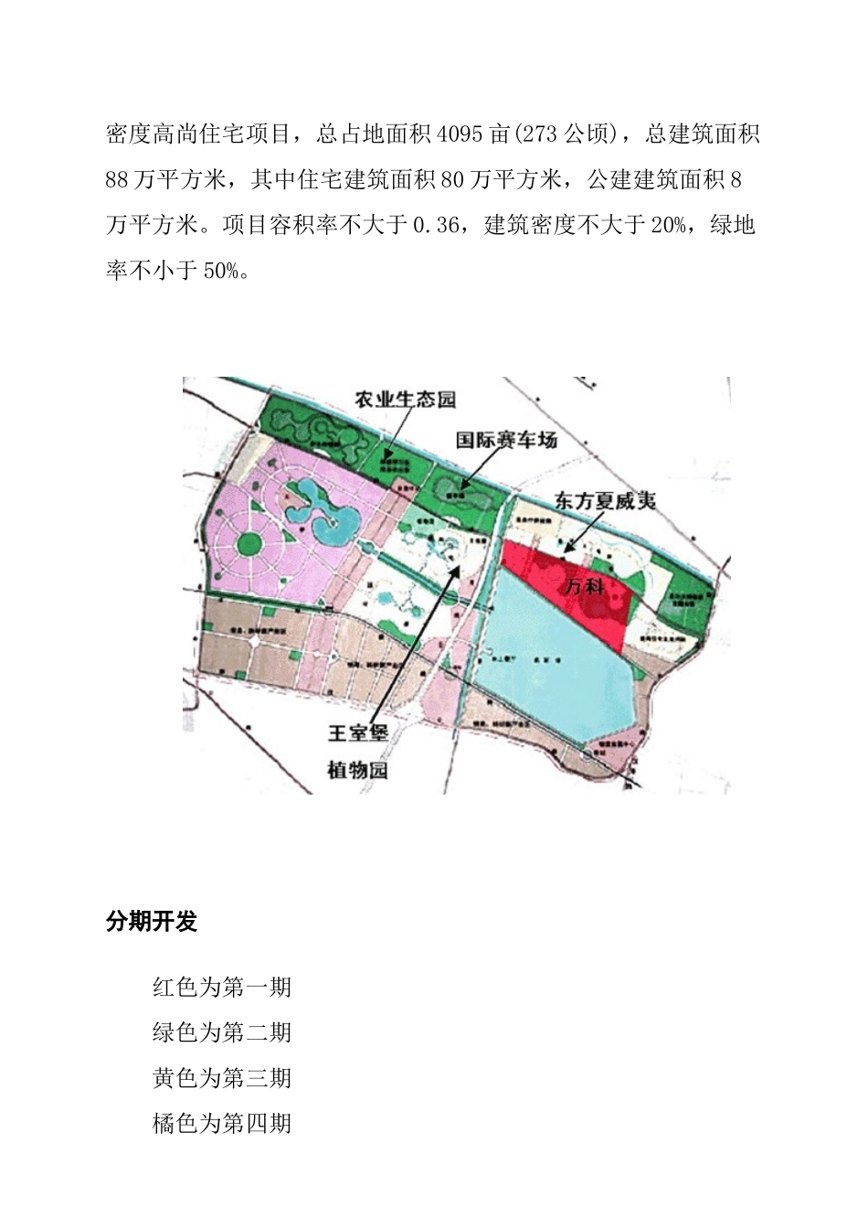 天津某地产东丽湖项目规划与定位分析_第2页