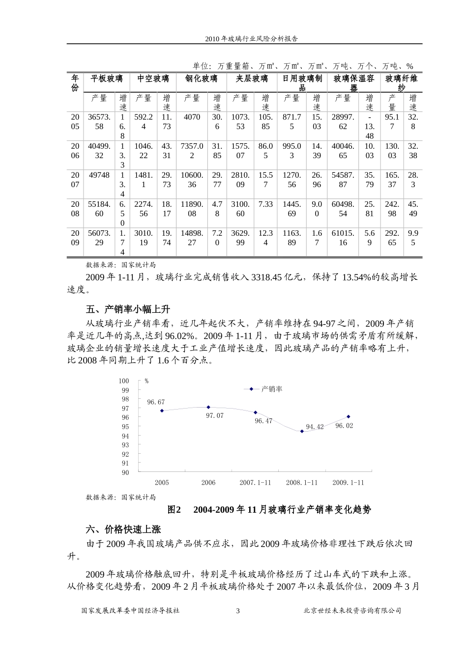 国家发改委版-XXXX年玻璃行业风险分析报告_第3页