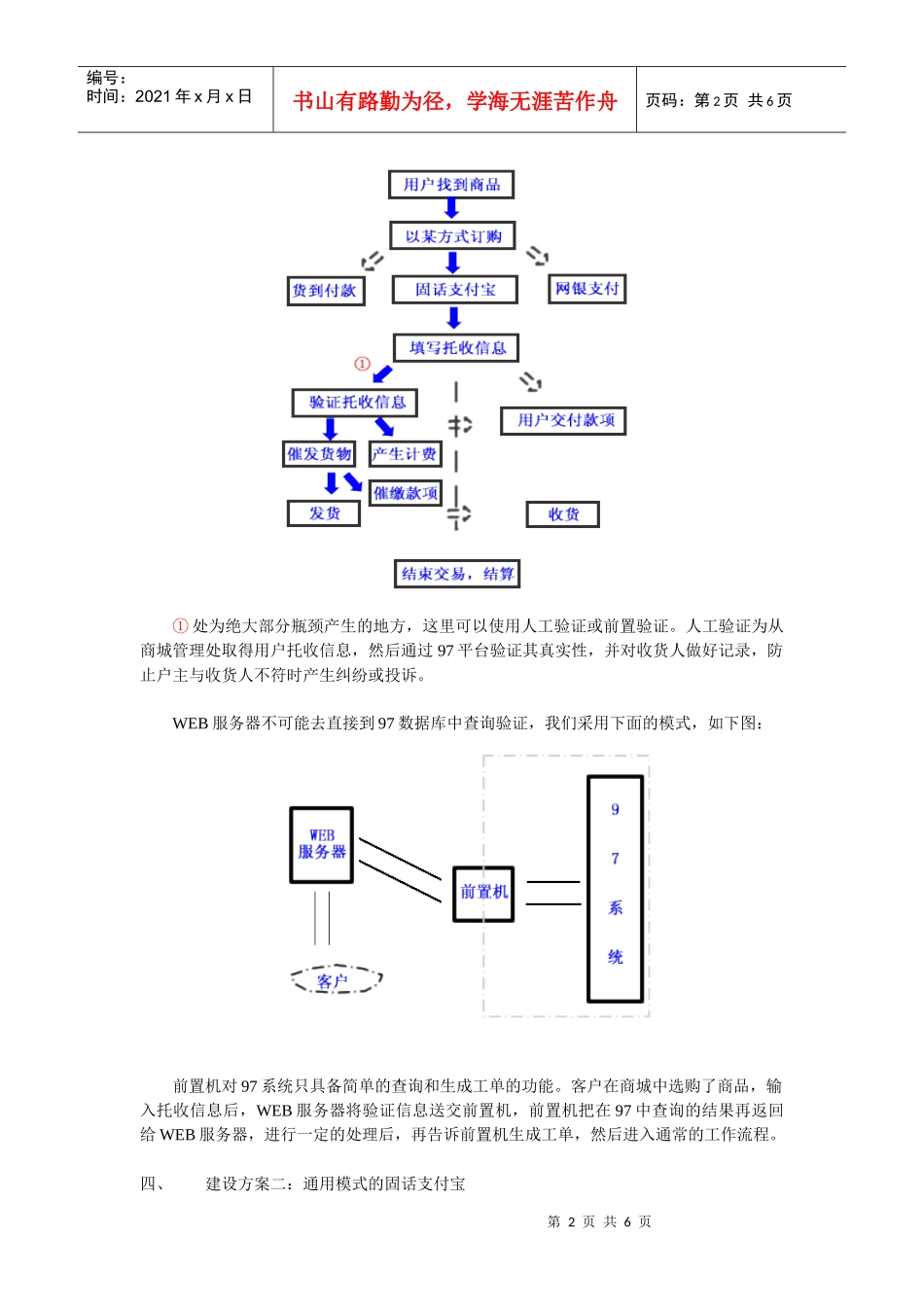 固话支付宝建设方案说明书_第2页