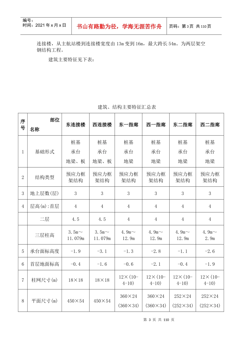 国际机场施工组织_第3页
