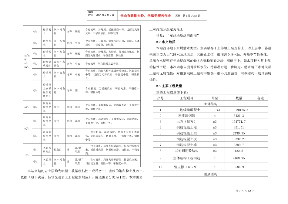 地铁车站施工组织设计_第3页