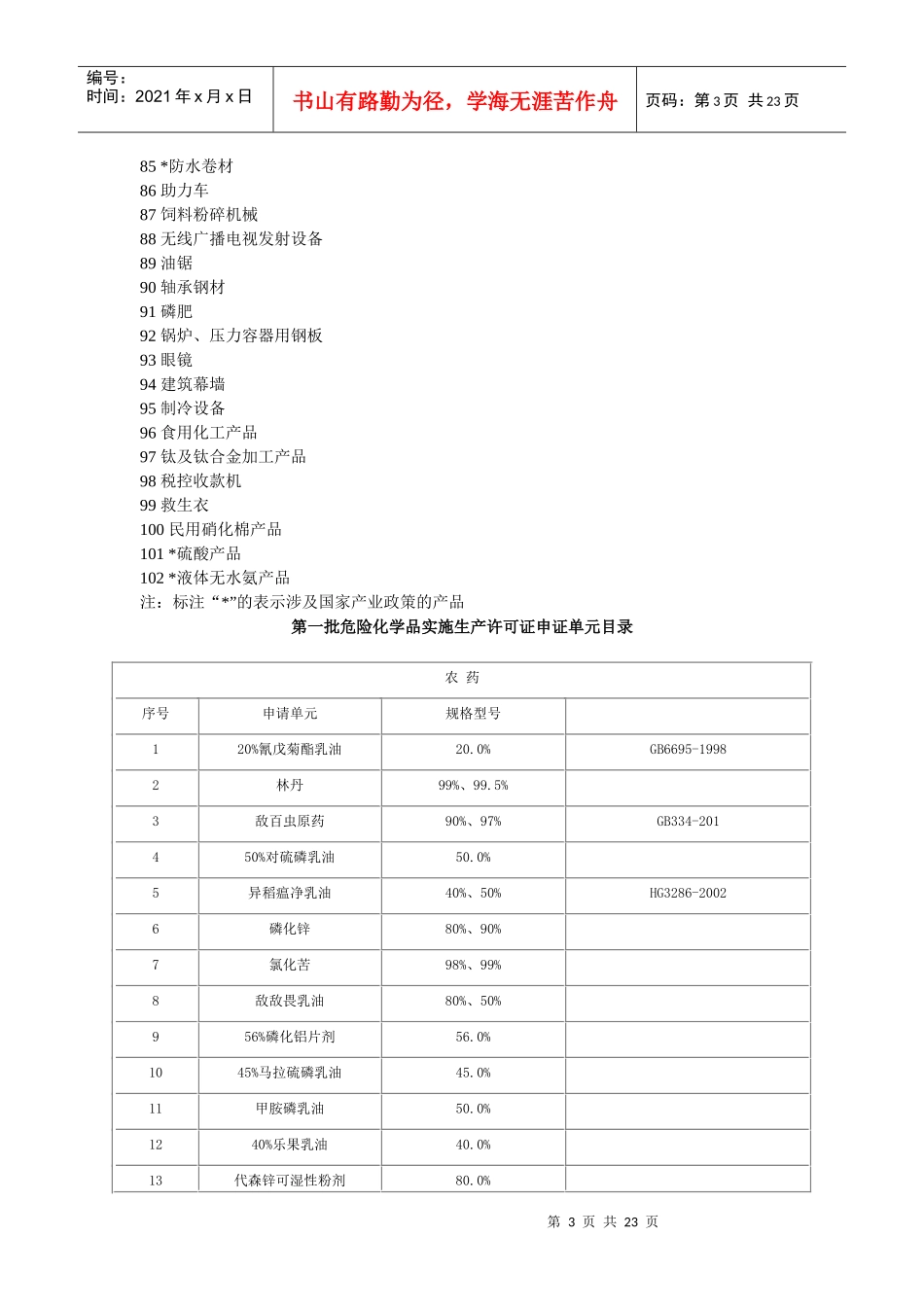 国家实施生产许可证产品目录_第3页