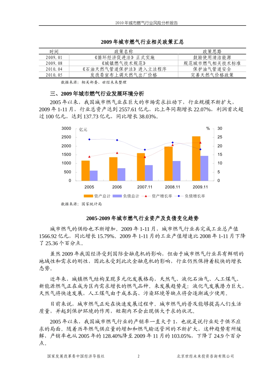国家发改委版-XXXX年城市燃气行业风险分析报告_第2页