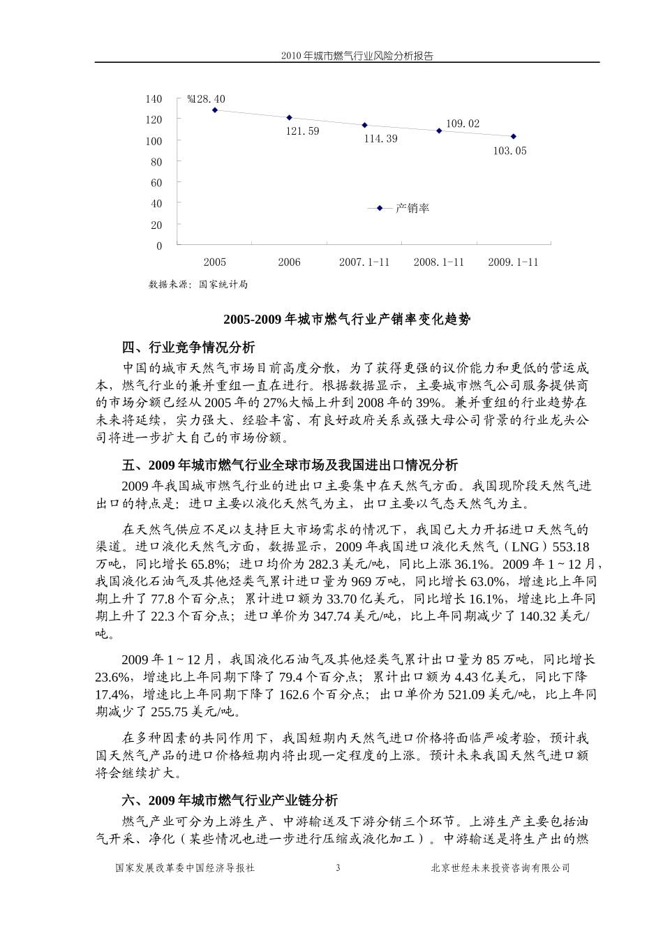 国家发改委版-XXXX年城市燃气行业风险分析报告_第3页