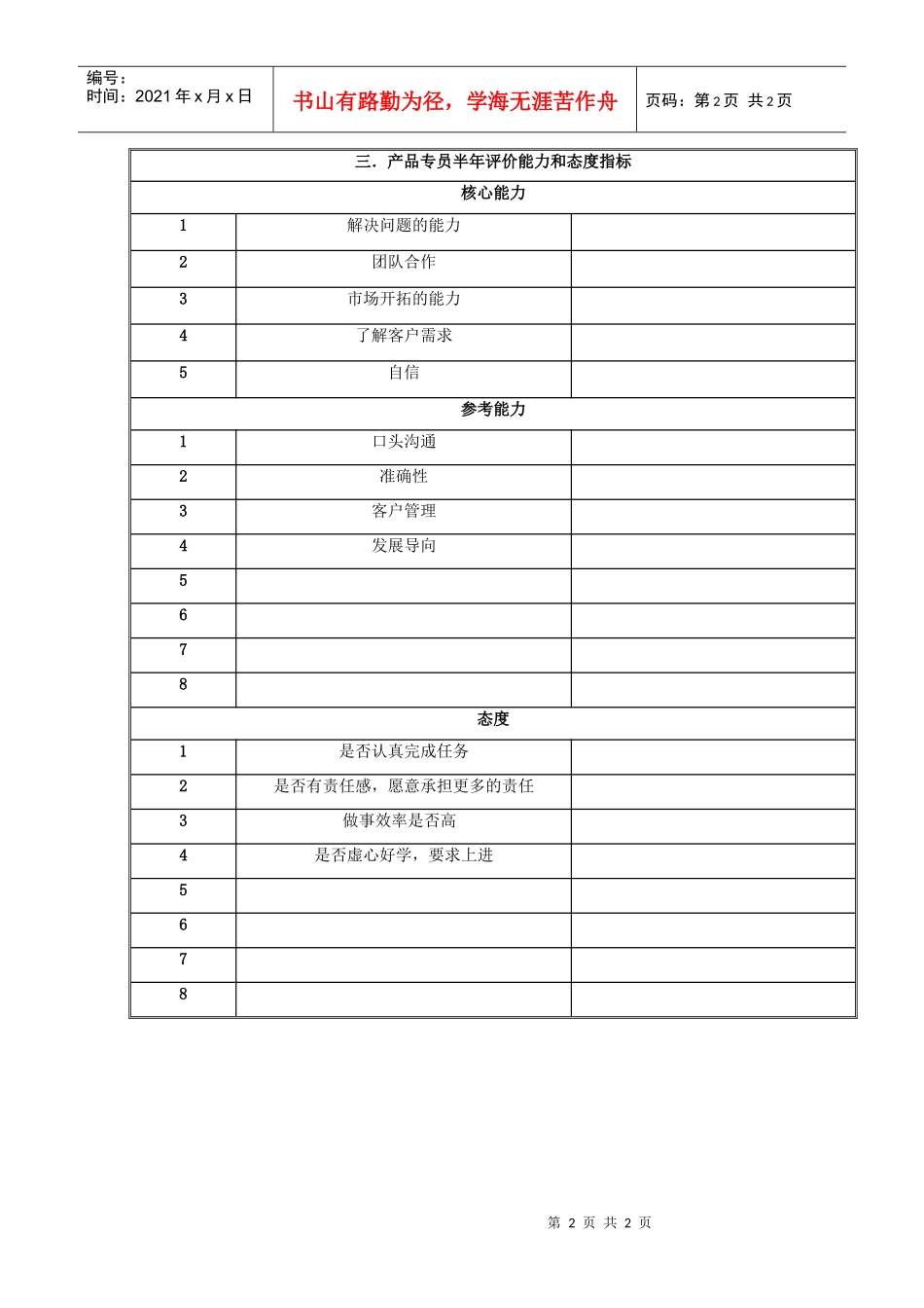 国安创想公司增值电信事业部产品专员岗位目标和考核指标说明书_第2页