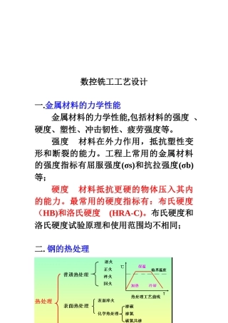 数控铣工工艺设计基础知识