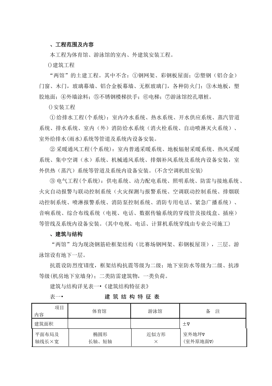 徐州师范大学体育馆、游泳馆工程施工组织设计_第3页