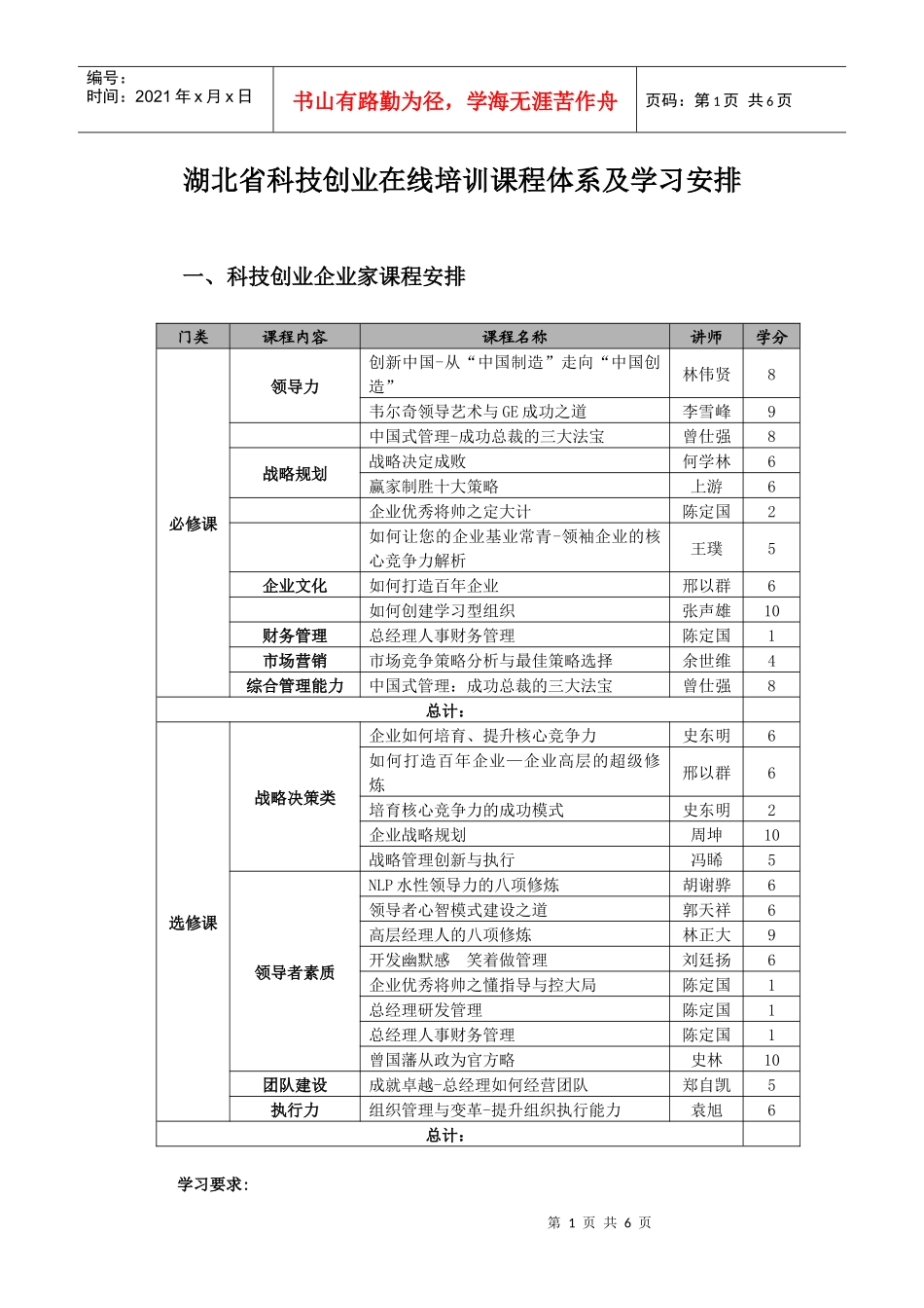 在孵企业总经理ELN课程安排：_第1页