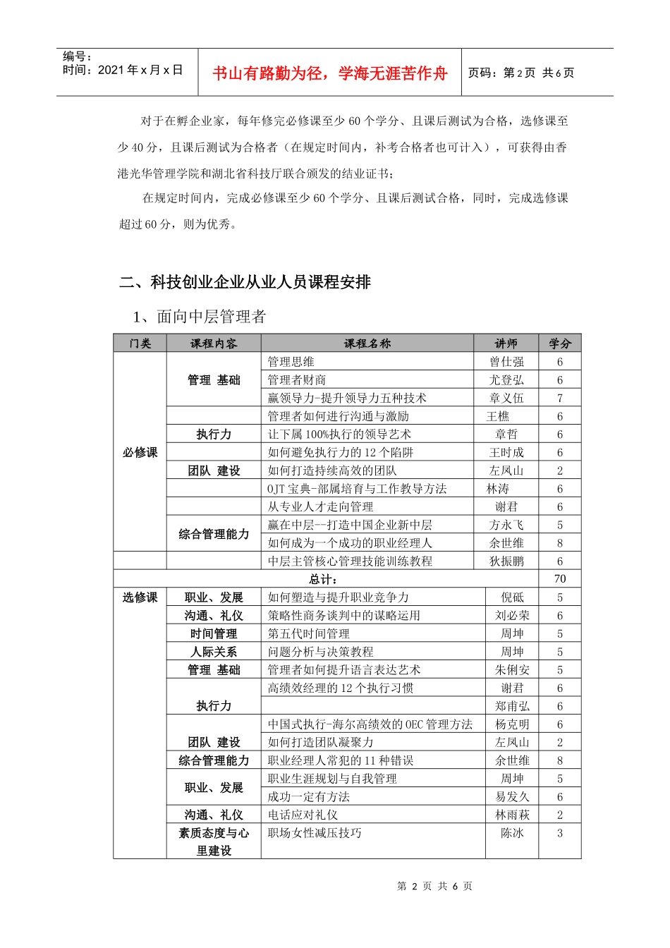 在孵企业总经理ELN课程安排：_第2页