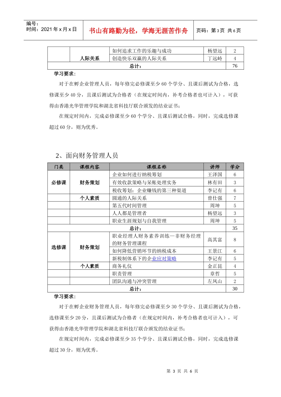 在孵企业总经理ELN课程安排：_第3页