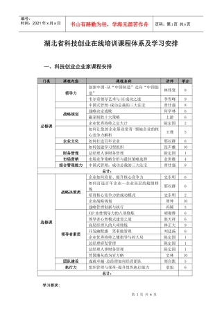 在孵企业总经理ELN课程安排：
