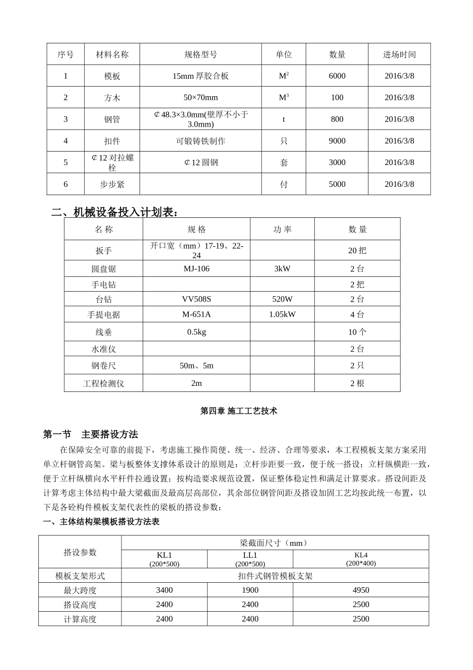 支模架施工方案(33页)_第3页