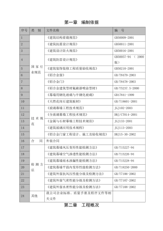 外装工程施工组织设计方案
