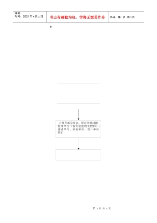 图纸会审监理工作流程